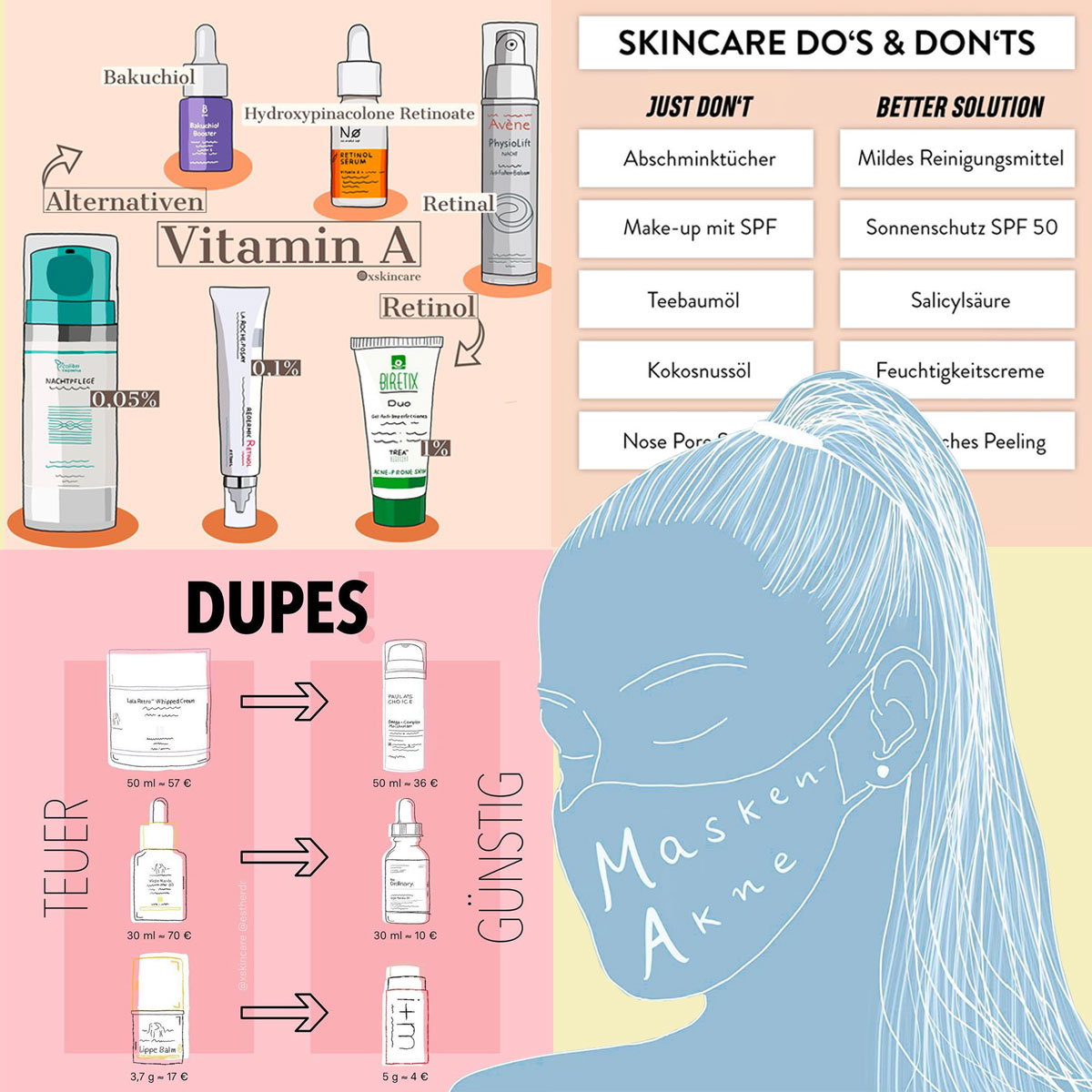 SkincareScience Die besten Accounts für mehr Wissen über